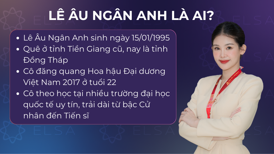 Vài nét về Lê Âu Ngân Anh Vài nét về Lê Âu Ngân Anh