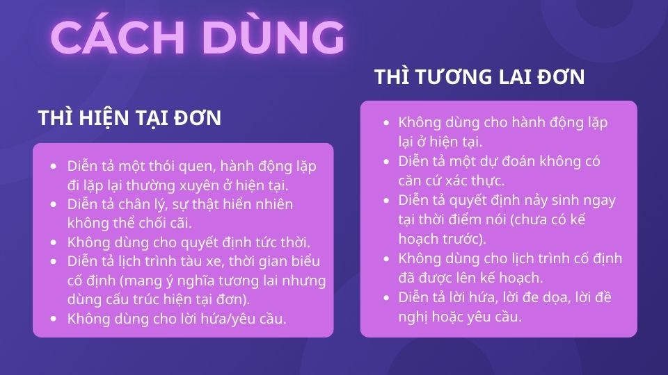Cách dùng thì hiện tại đơn và tương lai đơn Cách dùng thì hiện tại đơn và tương lai đơn