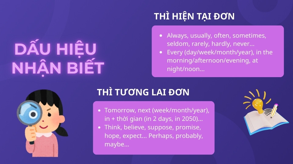 Dấu hiệu nhận biết thì hiện tại đơn và tương lai đơn Dấu hiệu nhận biết thì hiện tại đơn và tương lai đơn