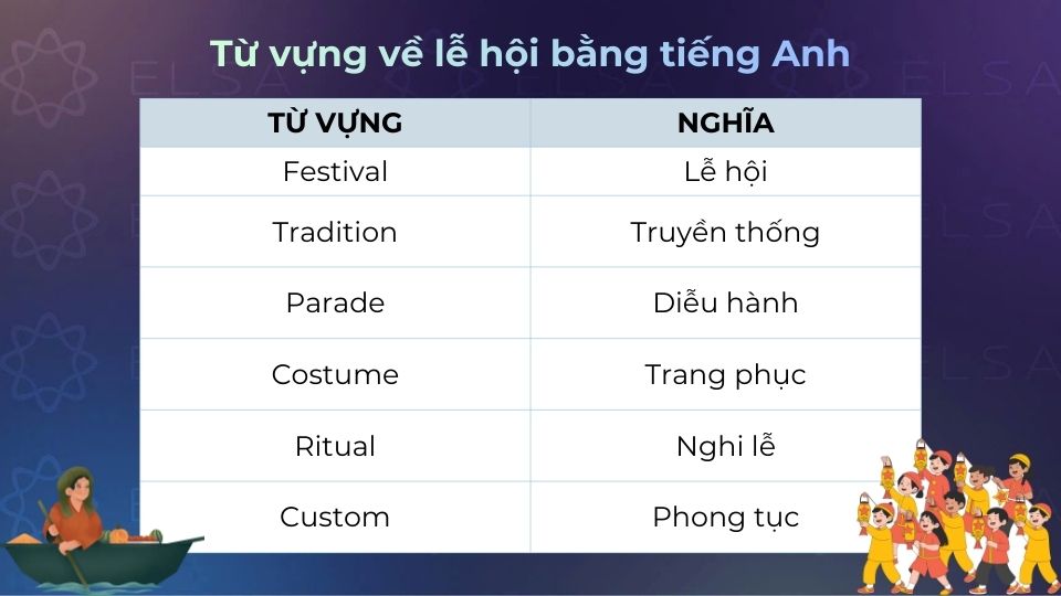Một số từ vựng tiếng Anh về lễ hội