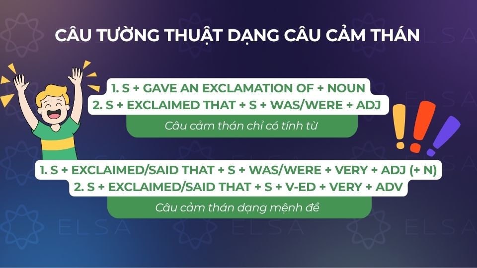 Các cấu trúc câu tường thuật dạng câu cảm thán
