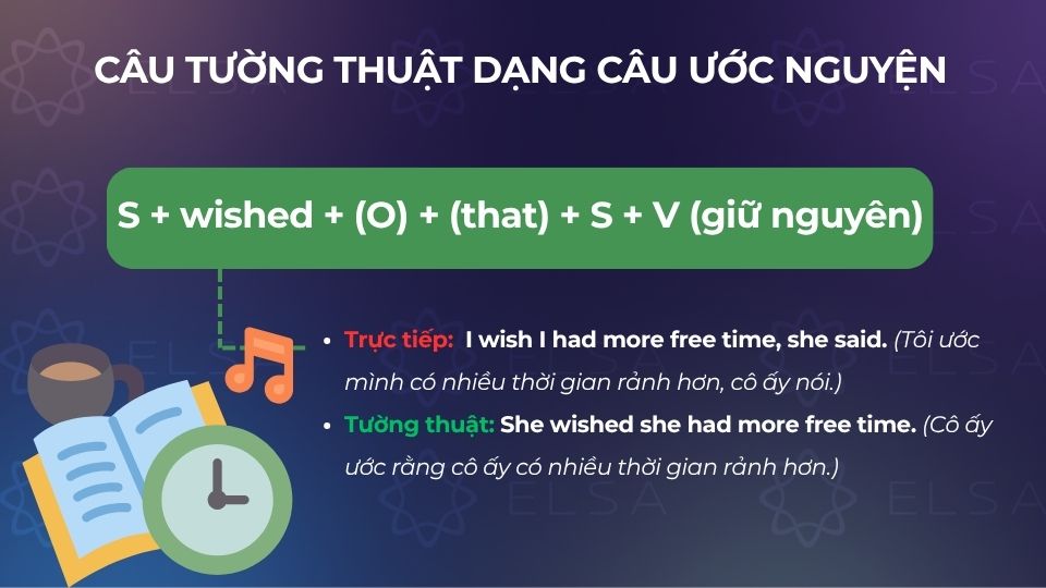 Các cấu trúc câu tường thuật dạng câu ước nguyện