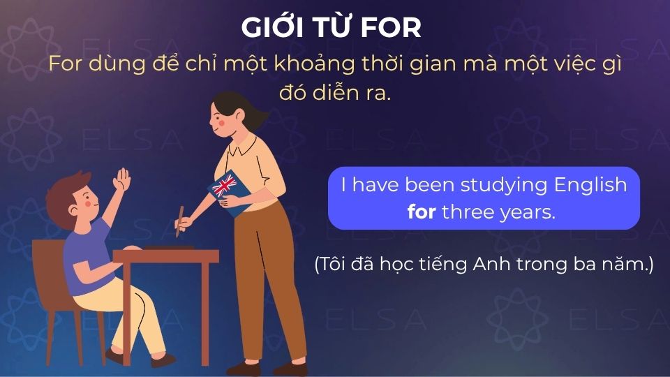 Câu ví dụ giới từ chỉ thời gian for