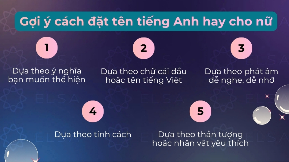 Bạn có thể đặt tên theo ý nghĩa, chữ cái đầu, phát âm, tính cách hoặc thần tượng của mình