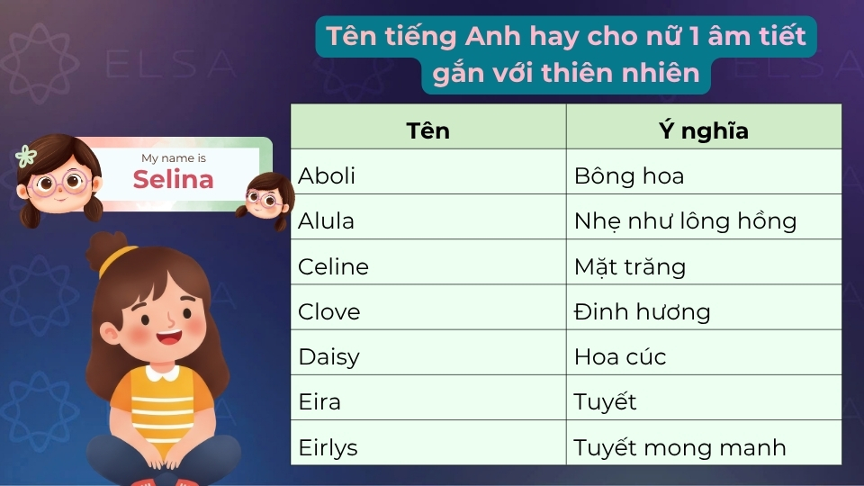 Một số tên tiếng Anh hay cho nữ có 1 âm tiết và gắn liền với thiên nhiên