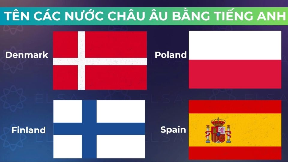 Một số tên nước châu Âu bằng tiếng Anh