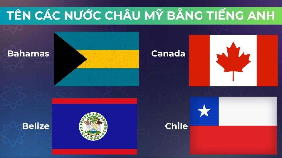 Một số tên nước châu Mỹ bằng tiếng Anh