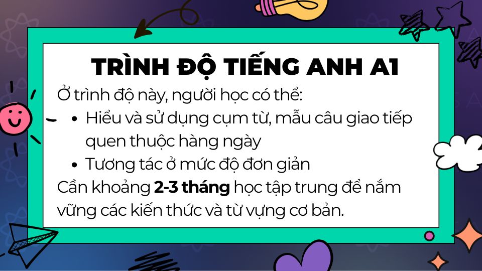 Tổng quan về trình độ tiếng Anh A1