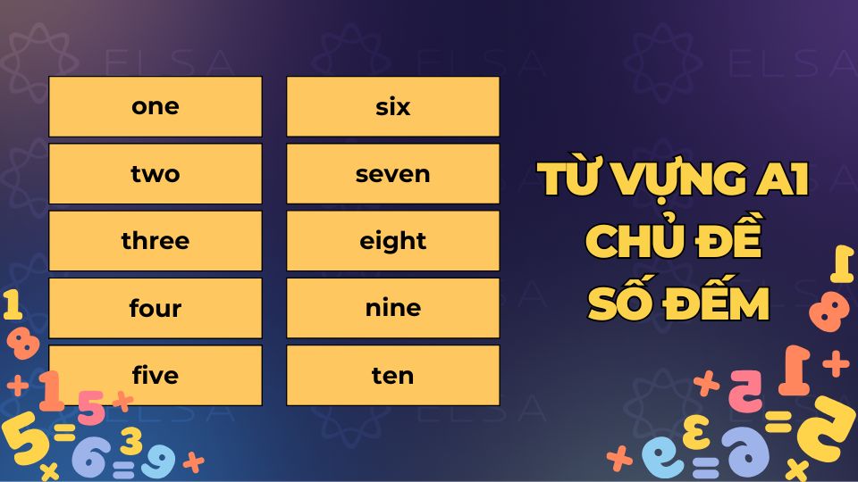 Từ vựng A1 chủ đề số đếm