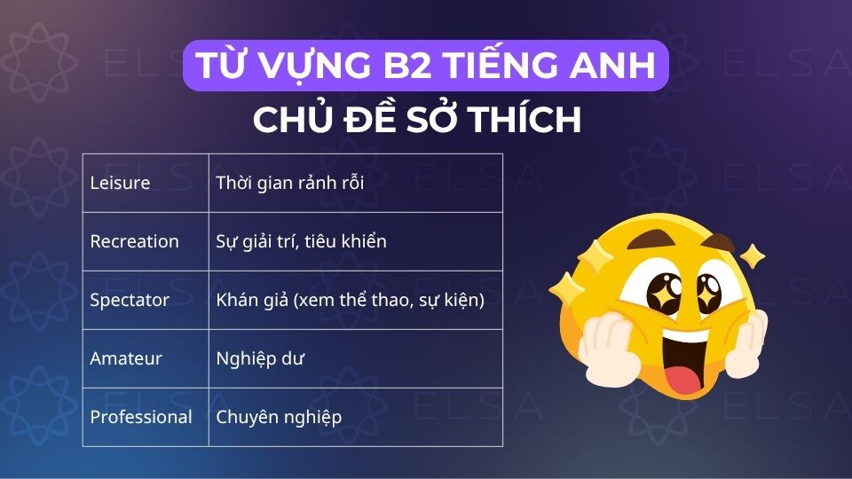 Các từ vựng tiếng Anh theo chủ đề về sở thích Các từ vựng tiếng Anh theo chủ đề về sở thích