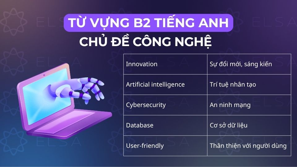 Các từ vựng tiếng Anh theo chủ đề về công nghệ Các từ vựng tiếng Anh theo chủ đề về công nghệ