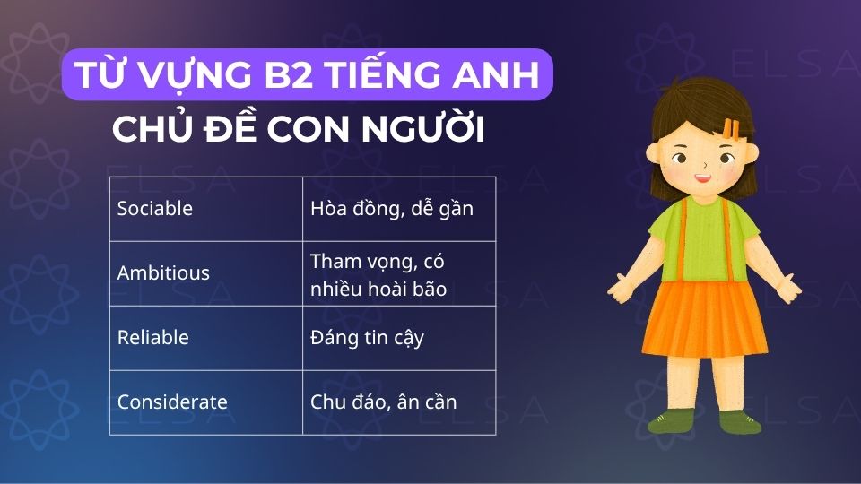 Các từ vựng tiếng Anh theo chủ đề con người Các từ vựng tiếng Anh theo chủ đề con người