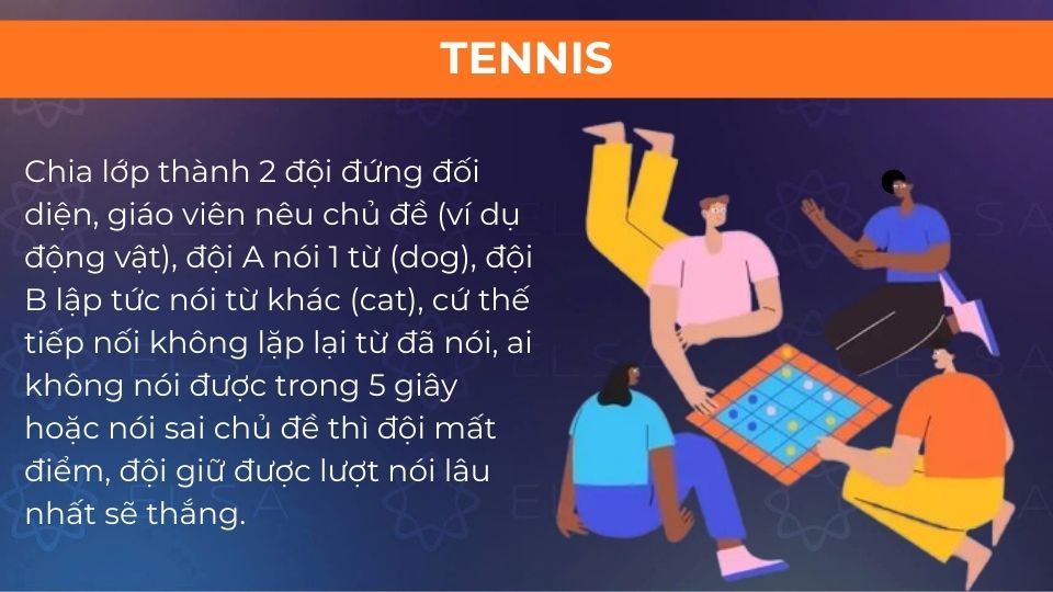 Cách chơi trò Tennis phát âm