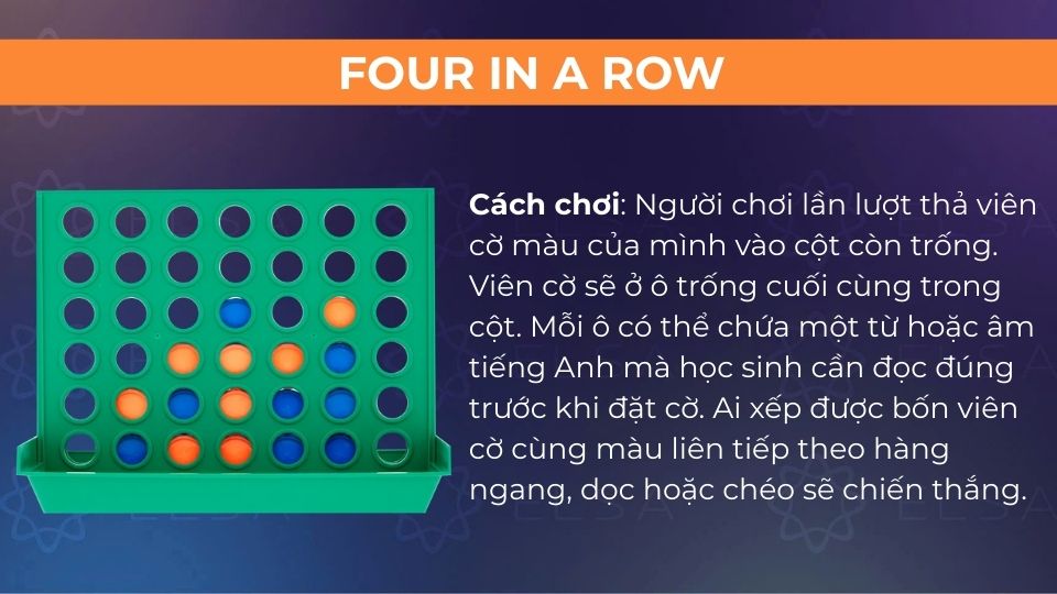 Cách chơi trò Four in a Row
