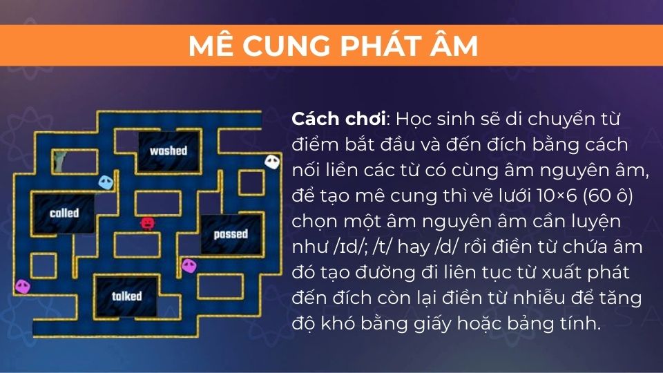 Cách chơi trò Mê cung phát âm