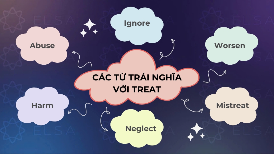 Các từ trái nghĩa với treat Các từ trái nghĩa với treat