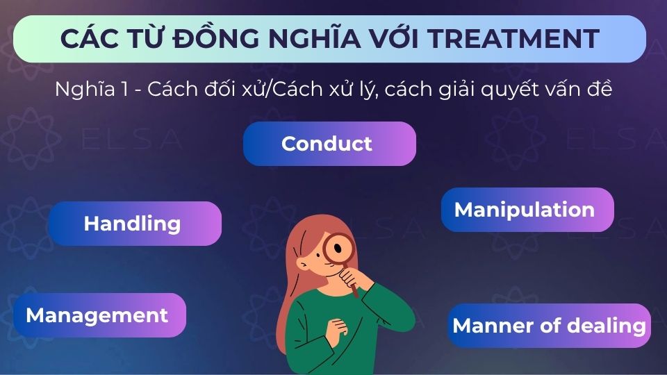 Một số từ đồng nghĩa của treatment mang nghĩa xử lý