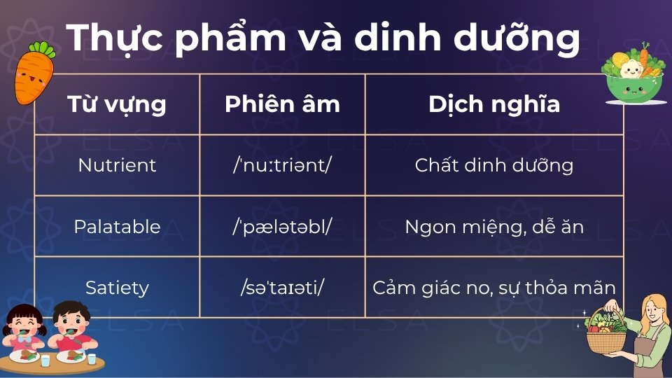 Từ vựng C1 về thực phẩm và dinh dưỡng