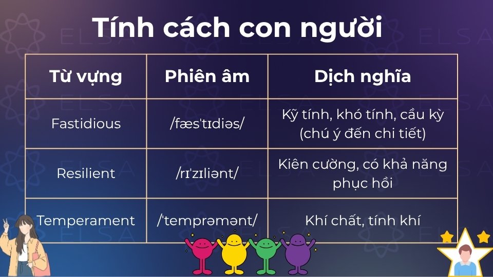 Từ vựng C1 về tính cách con người