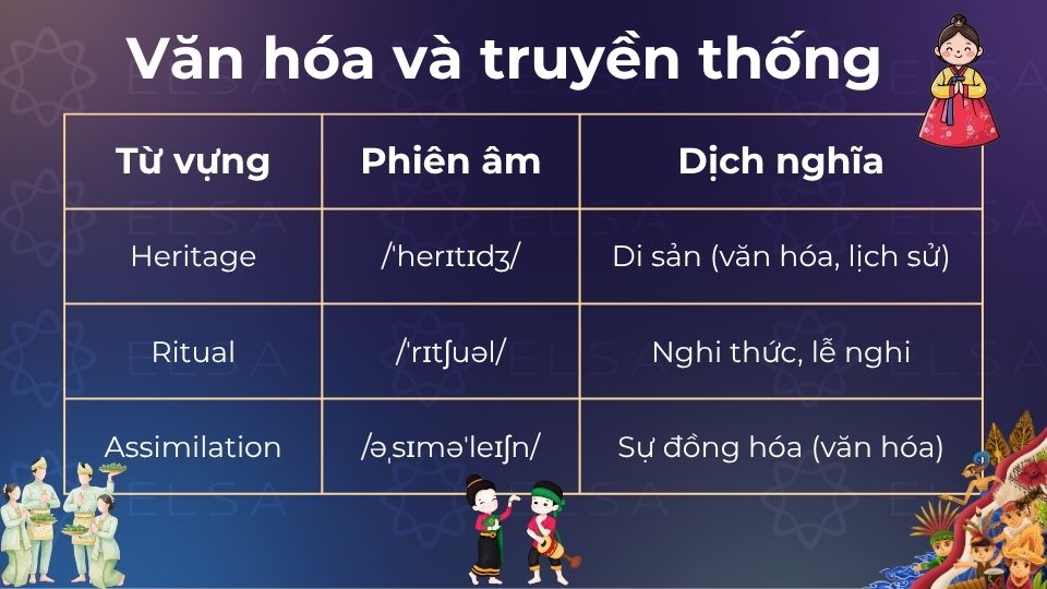 Từ vựng C1 về văn hóa và truyền thống