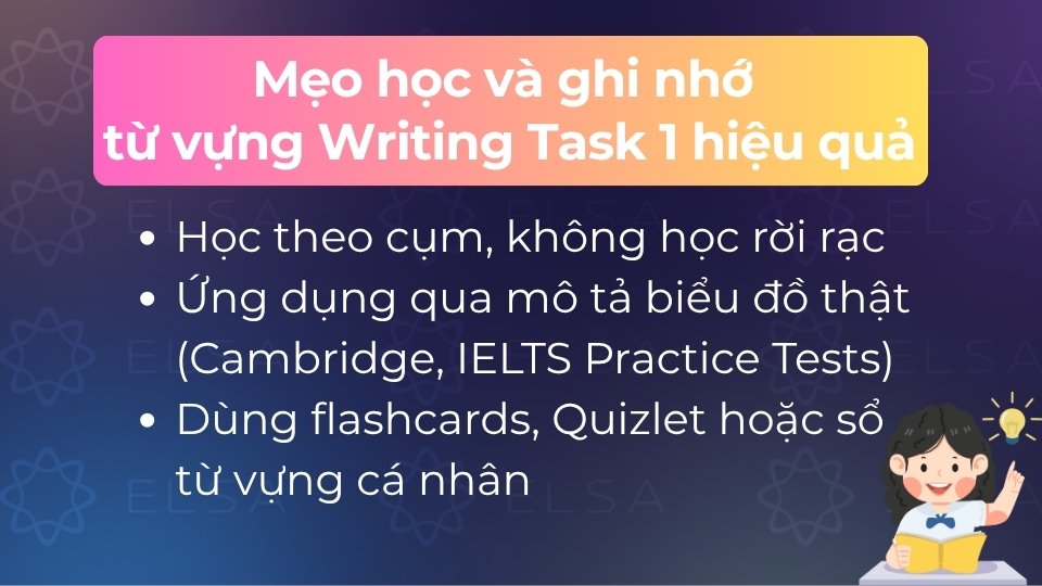 Mẹo học và ghi nhớ từ vựng Writing Task 1 hiệu quả