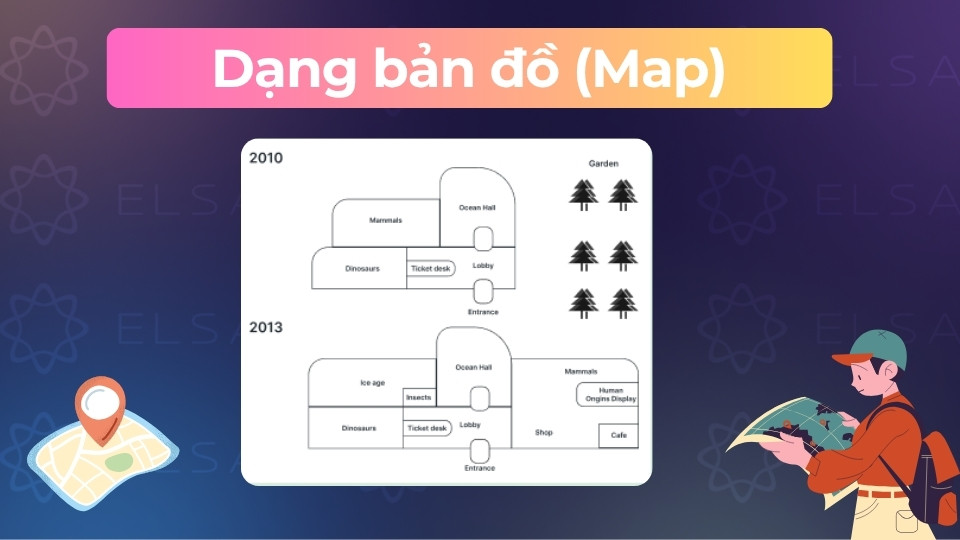 Đề bài mẫu Writing Task 1 dạng bản đồ