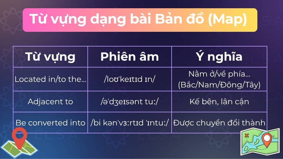 Từ vựng dạng bài Bản đồ (Map)