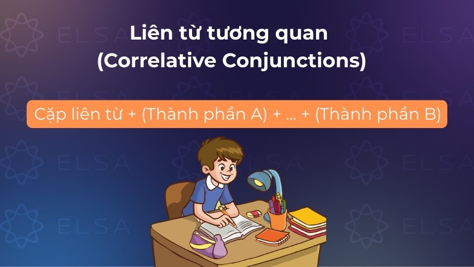 Liên từ tương quan là các cặp từ luôn đi đôi với nhau như both…and, either…or, neither…nor Liên từ tương quan là các cặp từ luôn đi đôi với nhau như both…and, either…or, neither…nor