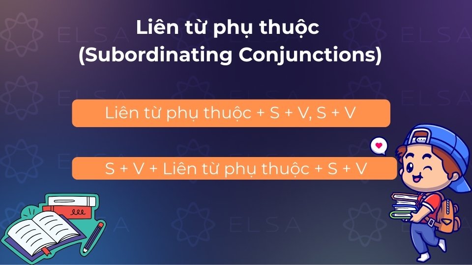 Liên từ phụ thuộc là những từ dùng để nối mệnh đề phụ vào mệnh đề chính Liên từ phụ thuộc là những từ dùng để nối mệnh đề phụ vào mệnh đề chính