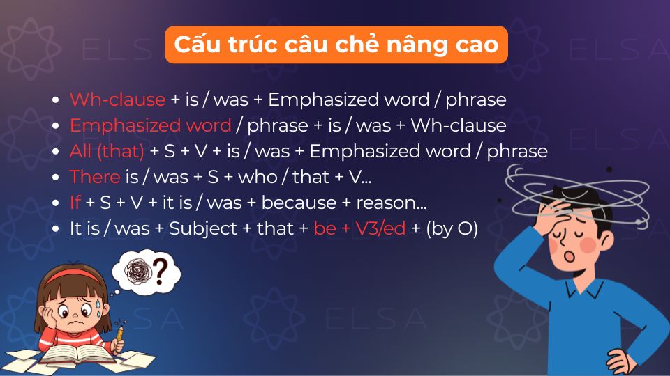 Tổng hợp cấu trúc câu chẻ nâng cao 