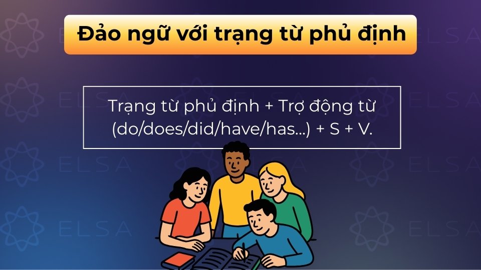 Đảo ngữ với trạng từ phủ định là đưa never, rarely, seldom… lên đầu câu và đảo trợ động từ với chủ ngữ