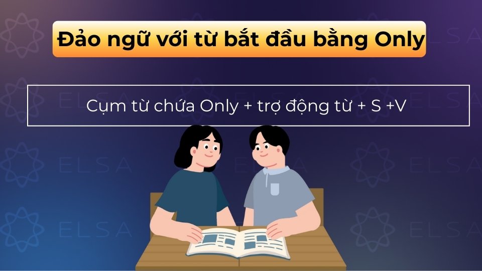 Đảo ngữ với Only nhấn mạnh điều kiện hoặc phương thức duy nhất để hành động xảy ra