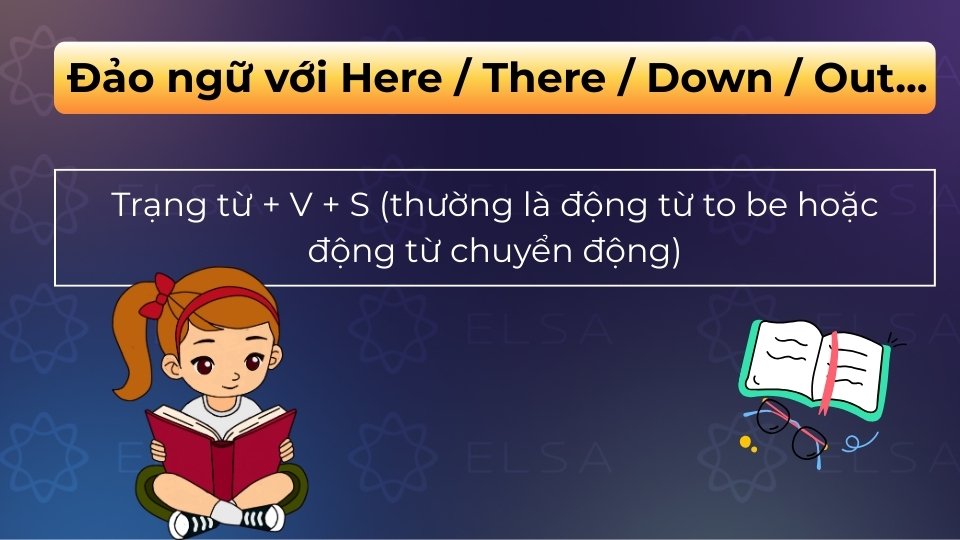 Đảo ngữ với Here / There / Down / Out… nhấn mạnh sự xuất hiện của đối tượng