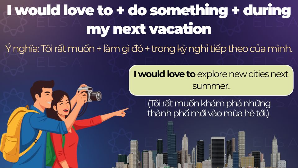 Câu ví dụ cấu trúc I would love to + do something + during my next vacation Câu ví dụ cấu trúc I would love to + do something + during my next vacation