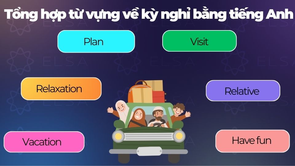Một số từ vựng về kỳ nghỉ bằng tiếng Anh Một số từ vựng về kỳ nghỉ bằng tiếng Anh