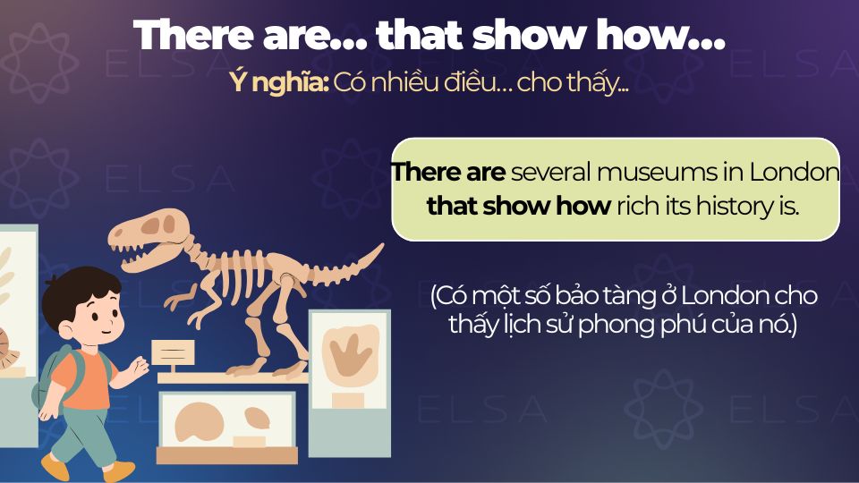 Câu ví dụ cấu trúc There are… that show how… Câu ví dụ cấu trúc There are… that show how…