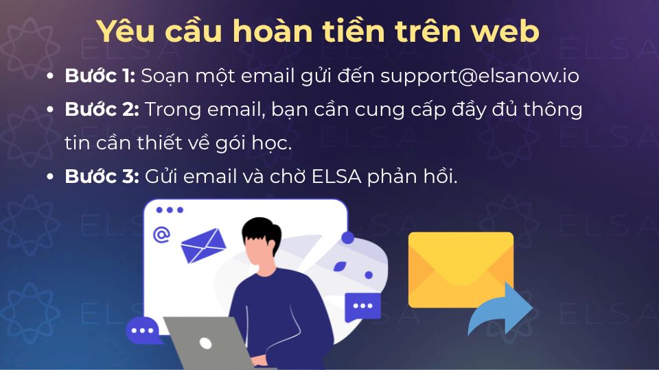 Yêu cầu hoàn tiền trên web ELSA Speak Yêu cầu hoàn tiền trên web ELSA Speak