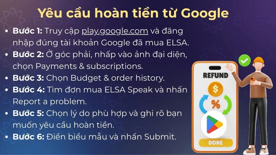 Cách bước yêu cầu hoàn tiền từ Google Cách bước yêu cầu hoàn tiền từ Google