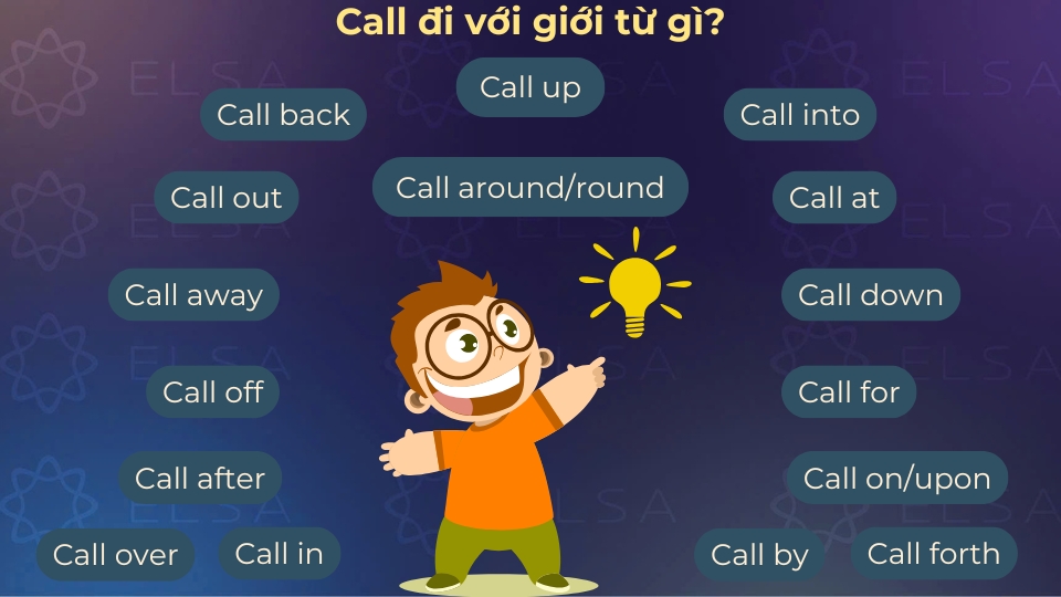 Call có thể đi cùng với nhiều giới từ khác nhau như up, out, off, by, forth,...
