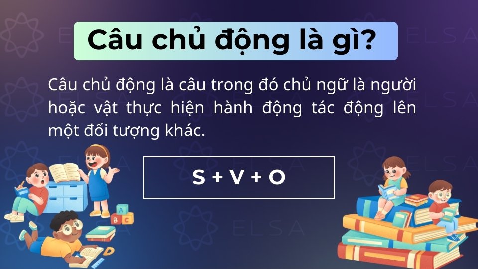 Câu chủ động là câu có chủ ngữ là người hoặc vật thực hiện hành động Câu chủ động là câu có chủ ngữ là người hoặc vật thực hiện hành động