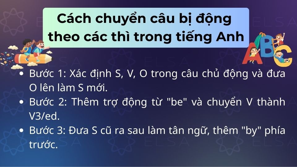 Bạn cần đưa tân ngữ lên làm chủ ngữ mới, sau đó sử dụng cấu trúc be + V3/ed với trợ động từ be Bạn cần đưa tân ngữ lên làm chủ ngữ mới, sau đó sử dụng cấu trúc be + V3/ed với trợ động từ be