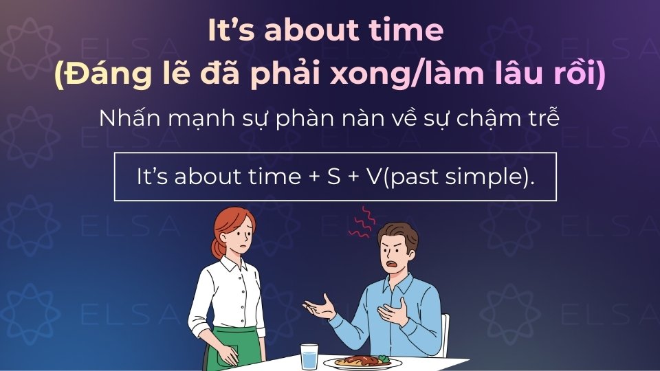 It’s about time dùng để bày tỏ sự phàn nàn vì một việc đáng lẽ đã phải được làm từ lâu rồi