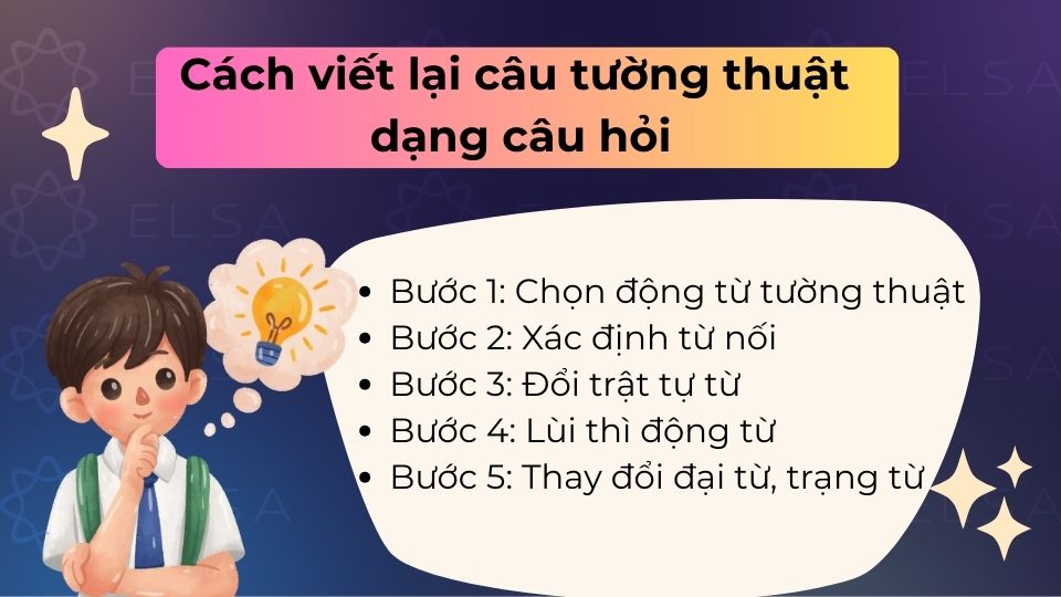 Chuyển câu hỏi trực tiếp sang câu khẳng định bằng cách sử dụng từ nối if/whether hoặc từ Wh- và lùi thì Chuyển câu hỏi trực tiếp sang câu khẳng định bằng cách sử dụng từ nối if/whether hoặc từ Wh- và lùi thì