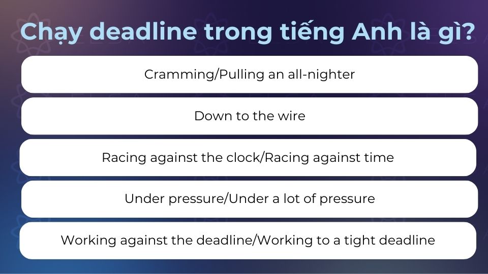 Chạy deadline trong tiếng Anh có rất nhiều cách nói và viết Chạy deadline trong tiếng Anh có rất nhiều cách nói và viết