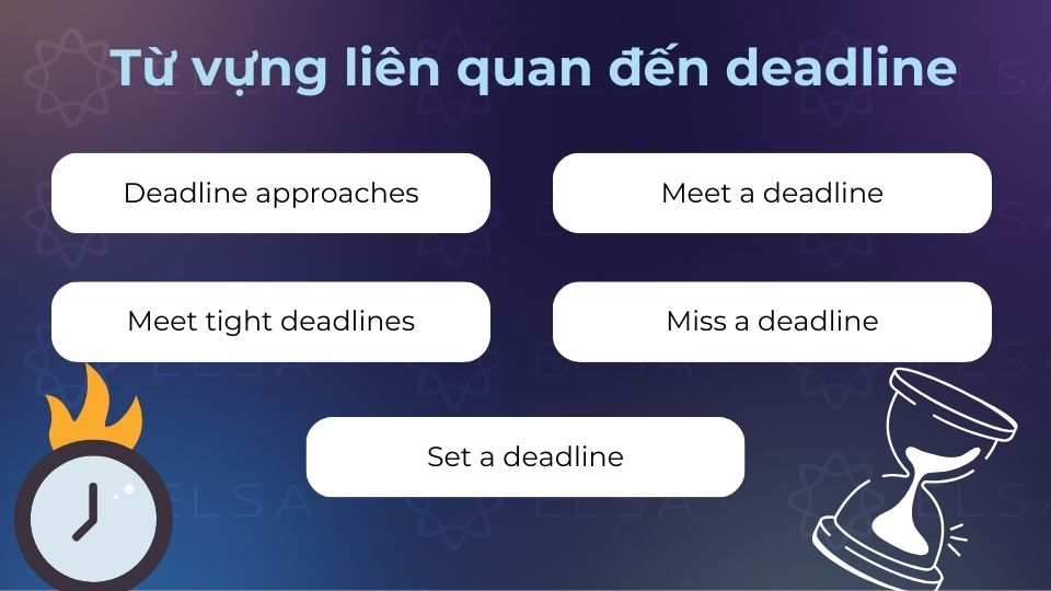 Các từ vựng liên quan đến deadline sẽ giúp bạn trách lặp lại trong câu Các từ vựng liên quan đến deadline sẽ giúp bạn trách lặp lại trong câu