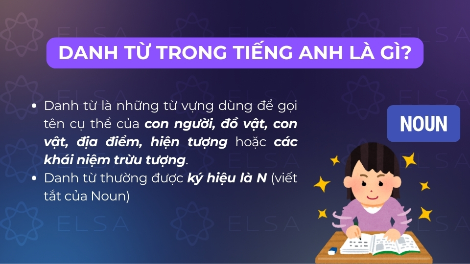 Định nghĩa danh từ trong tiếng Anh Định nghĩa danh từ trong tiếng Anh