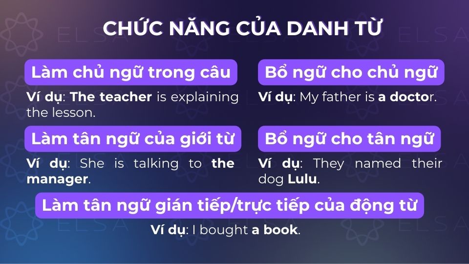 Những chức năng của danh từ Những chức năng của danh từ