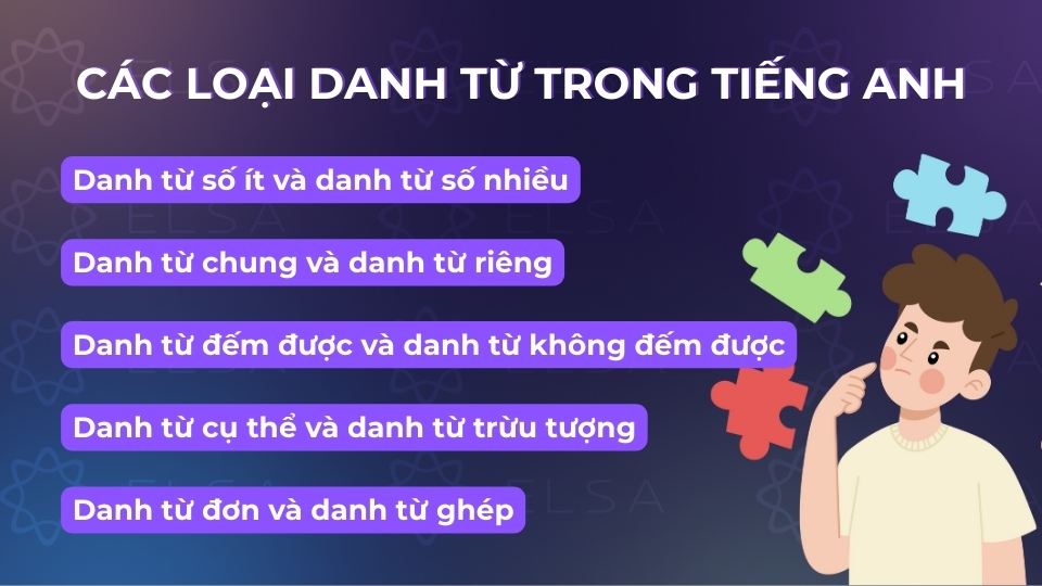 Tổng hợp các loại danh từ trong tiếng Anh Tổng hợp các loại danh từ trong tiếng Anh