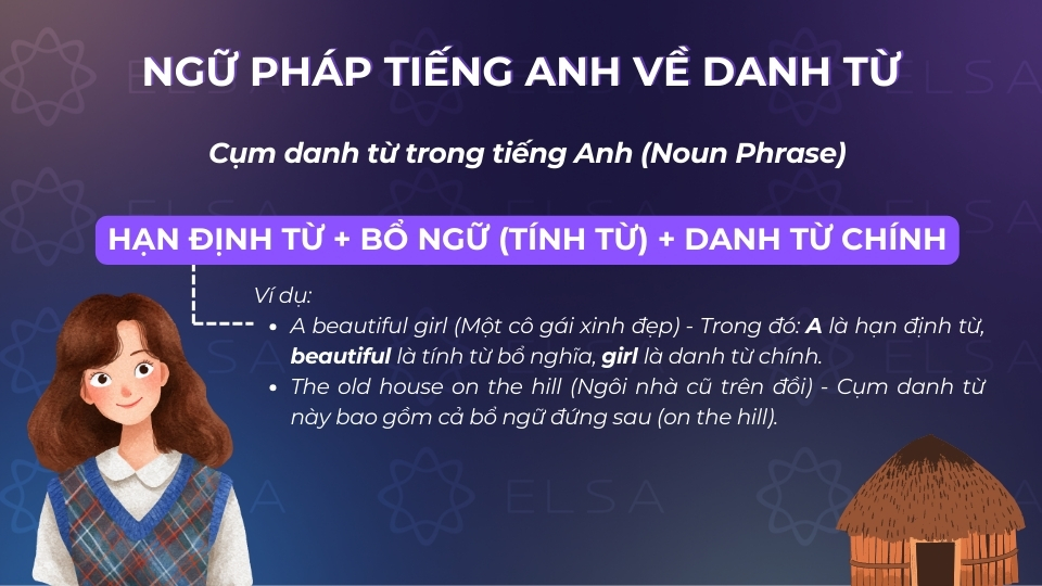 Cấu trúc cụm danh từ trong tiếng Anh Cấu trúc cụm danh từ trong tiếng Anh