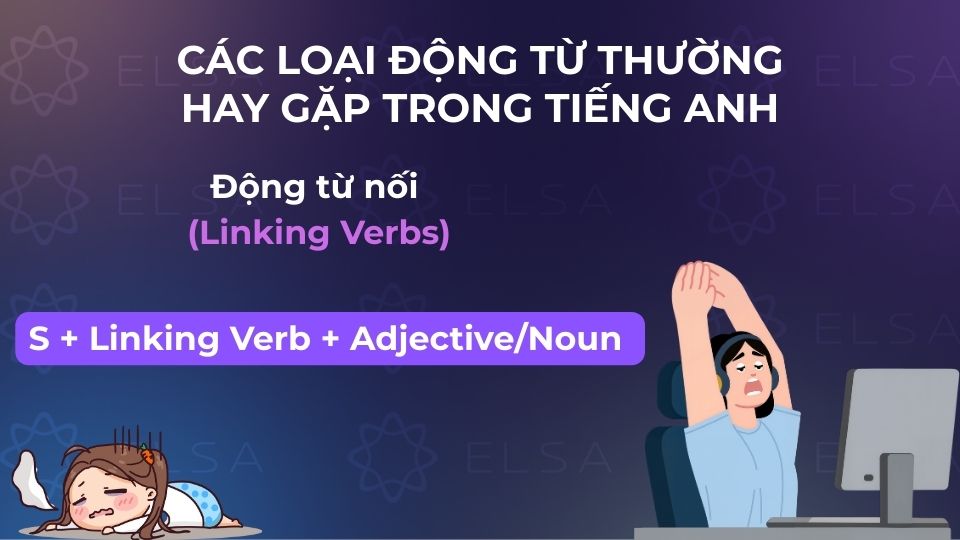 Linking Verbs liên kết chủ ngữ với một tính từ hoặc danh từ bổ nghĩa cho chủ ngữ đó Linking Verbs liên kết chủ ngữ với một tính từ hoặc danh từ bổ nghĩa cho chủ ngữ đó